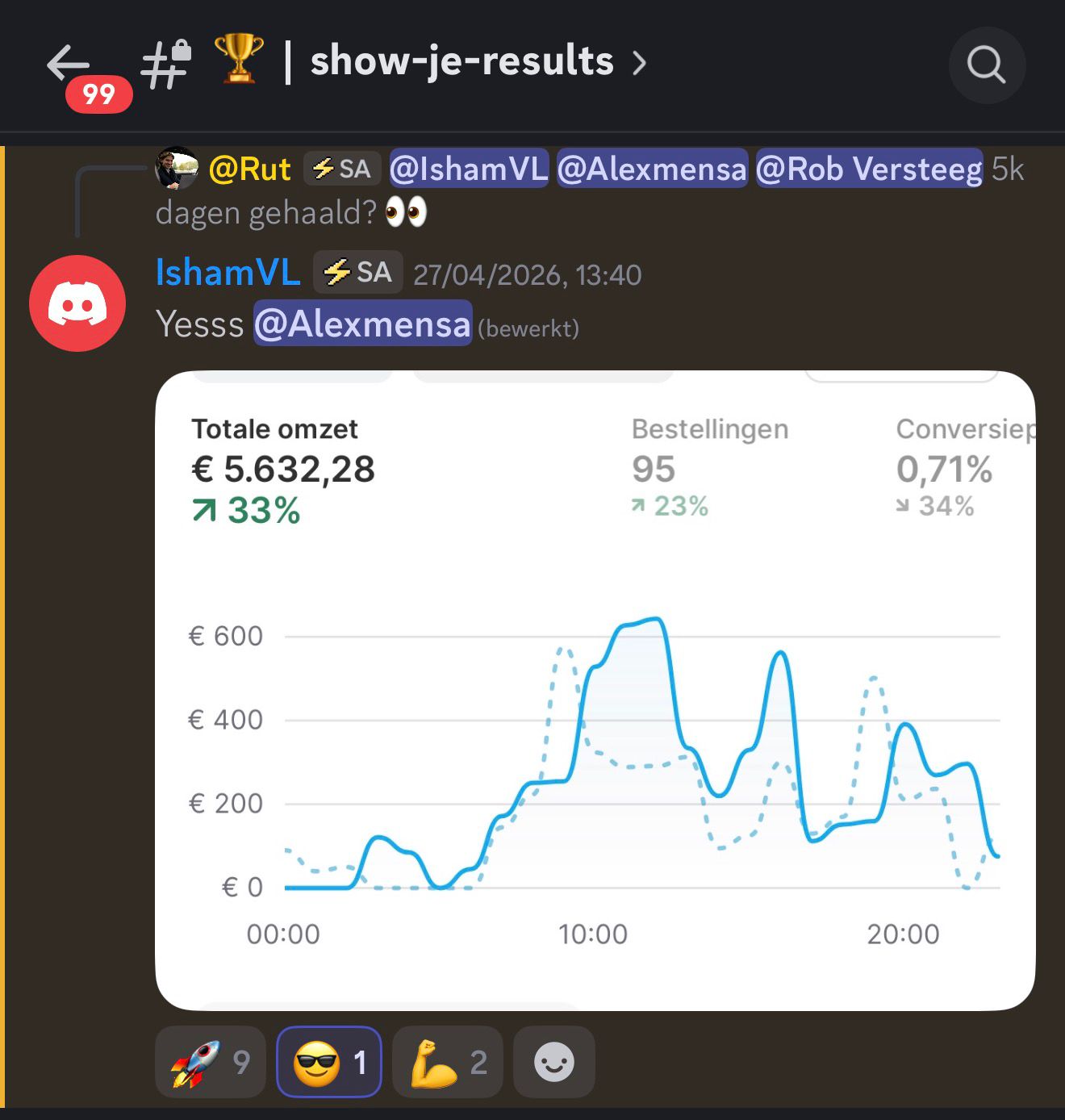 Studentresultaat 9