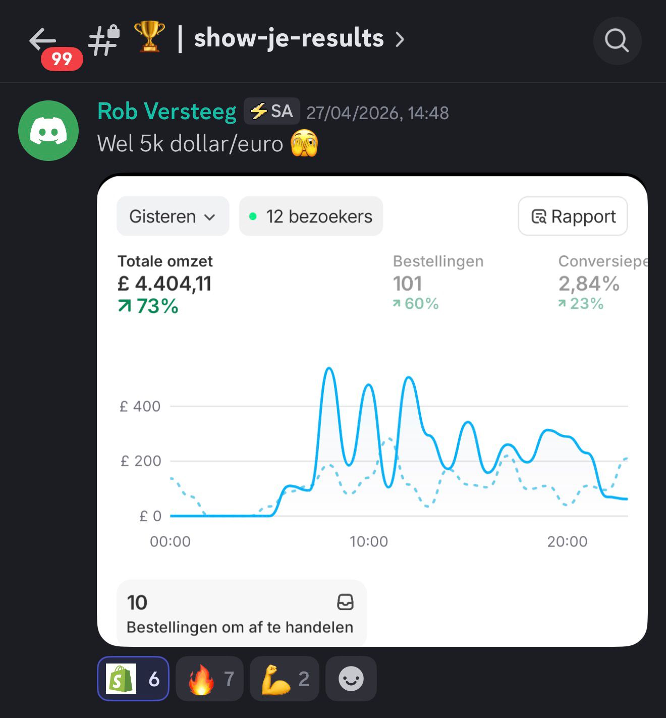 Studentresultaat 7